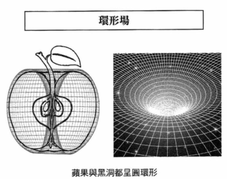 图11