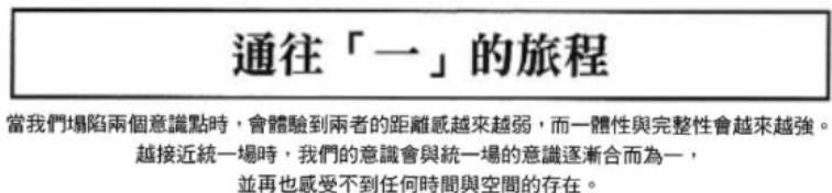 图10A