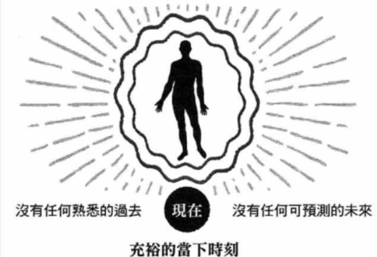 图9