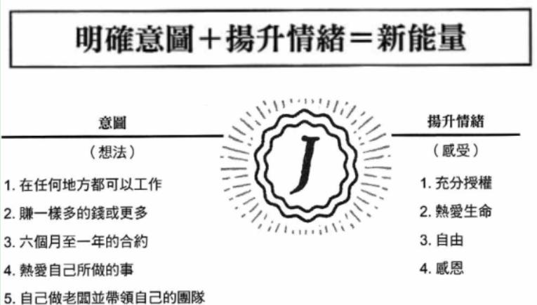 图6